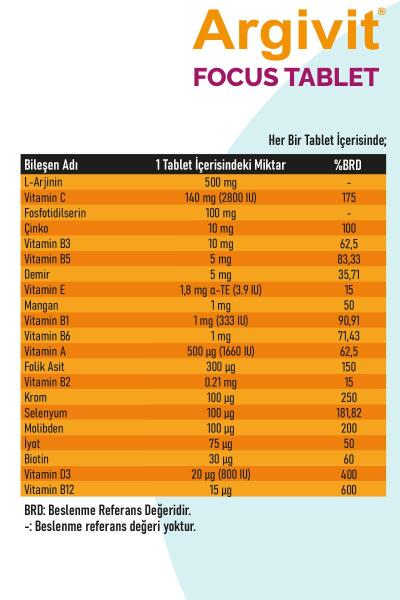 Argivit Focus 30 Tablet - 4