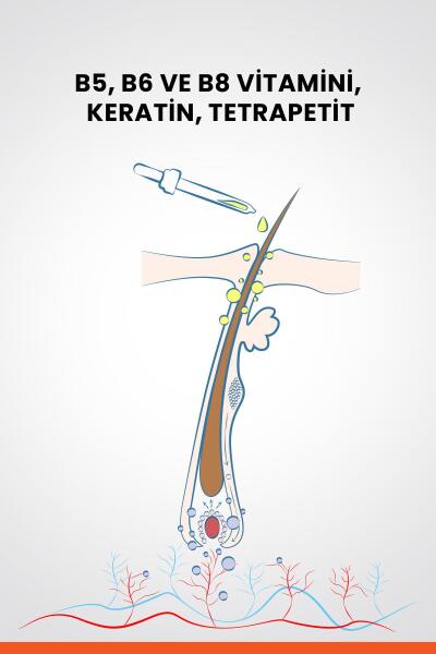 Ducray Creastim Reactiv Saç Dökülmesi Karşıtı Losyon 60ml - 5