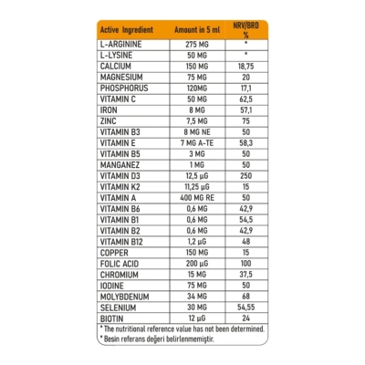 Ferr Pharma Grovit Kids Şurup 150 ml - 5