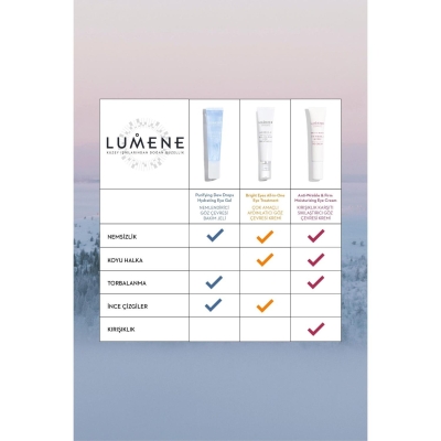 Lumene Bright Eyes All-In- One Çok Amaçlı Aydınlatıcı Göz Çevresi Bakım Kremi 15ml - 4