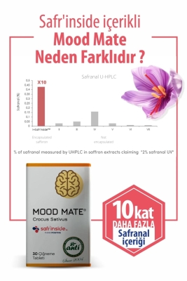 Mood Mate Safran Ekstresi İçeren 30 Çiğneme Tablet - 2