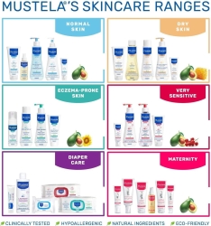 Mustela Cradle Cap 40 ml Saç Pullanma Karşıtı Krem - 4