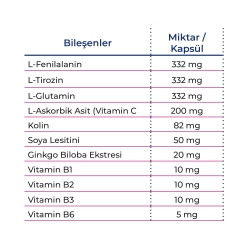 PF ProFocus L-Fenilalanin 30 Vegan Kapsül - 5