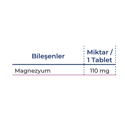 PF Promag Magnezyum 60 Tablet - 5