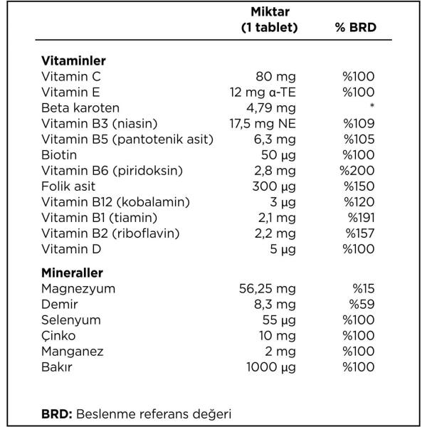 Pharmaton Essential Women 30 Tablet - 4