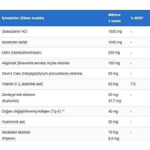 Wellcare Flexible 60 Tablet - 2